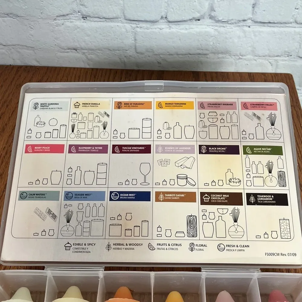 PartyLite sense category